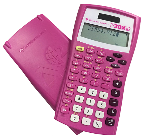 Graphing Calculators