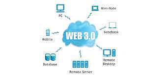 La web 3.0