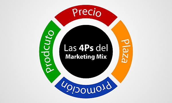 Nacen las 4 Ps de Jerome McCarthy