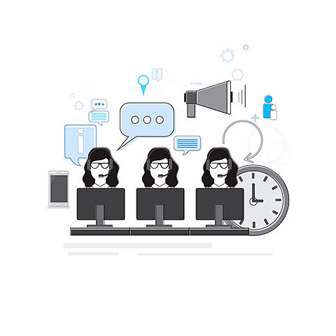 Surgimiento del Telemarketing