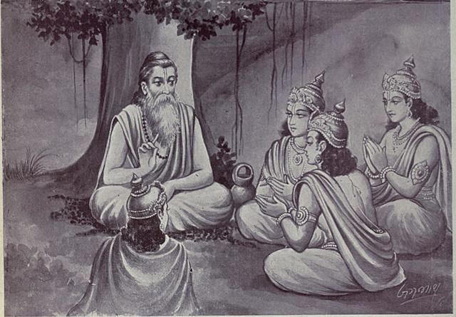 División del Ayurveda