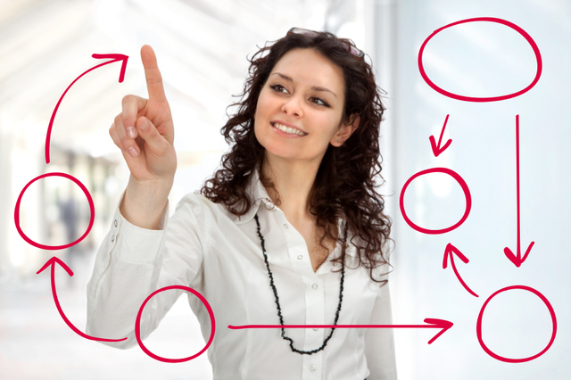 Experimentos diseñados.