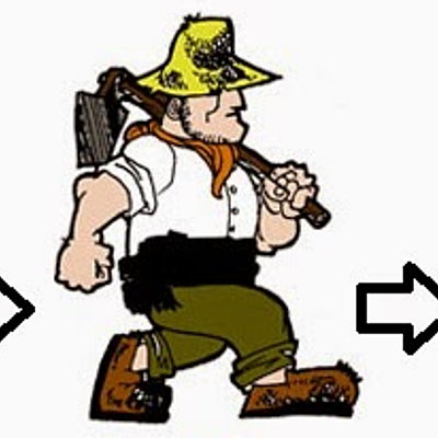 Timeline: LÍNEA DE TIEMPO SISTEMAS ECONÓMICOS DE PRODUCCIÓN