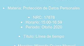 Timeline: Antecedentes y evolución del derecho a la Protección de datos personales