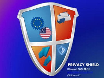 EEUU. LEY PRIVACITY AC