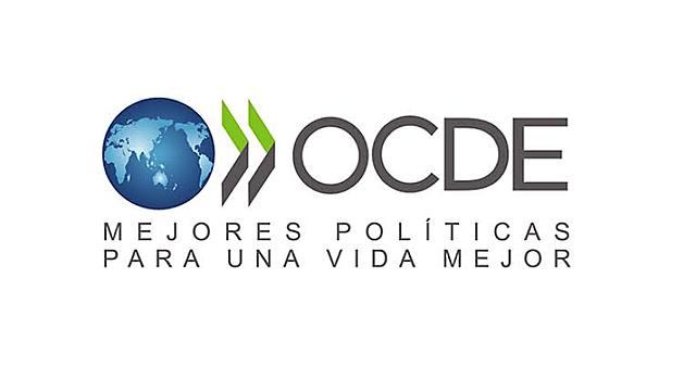 Creación de la OCDE.