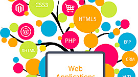 Timeline: Evolucion Aplicaciones web