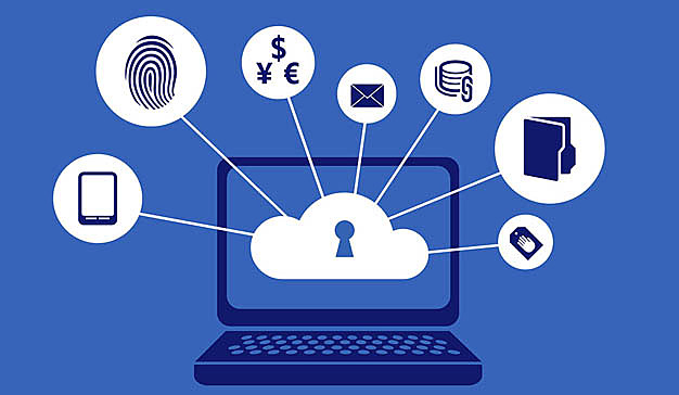 Ley reguladora del uso de los datos personales procesados automáticamente