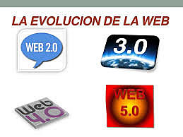 Plataforma Flash 1997