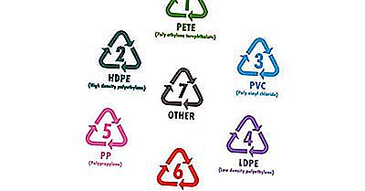 Guia de reciclaje de plásticos