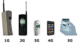 Timeline: HISTORIA DEL CELULAR