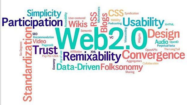 Aparición de la Web 2.0