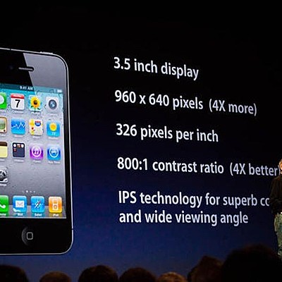 Timeline: 2010s Tech Rockets Forward.