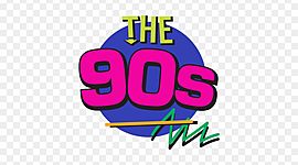 Timeline: Computers in the '90s