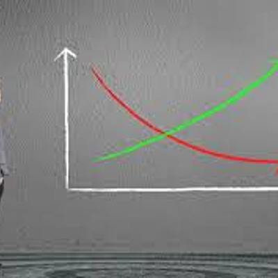 Timeline: Greatest ecomists