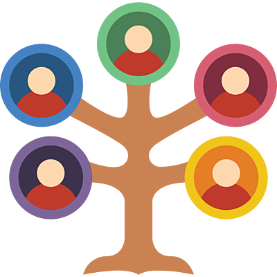 Timeline: شجرة العائلة