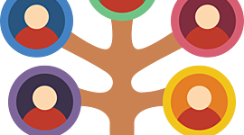 Timeline: شجرة العائلة