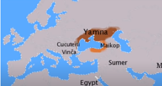 Surgimiento de diferentes grupos de pueblos