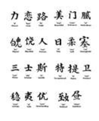 Japan Adopts the Chinese Alphabet