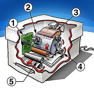 Erste Folie im Laserdrucker der Schule verschmolzen