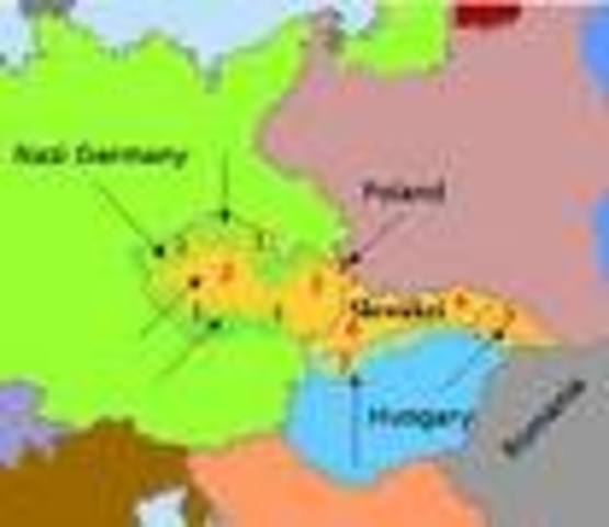 Hiltler takes over Czechoslovakia, called the Sudetenland