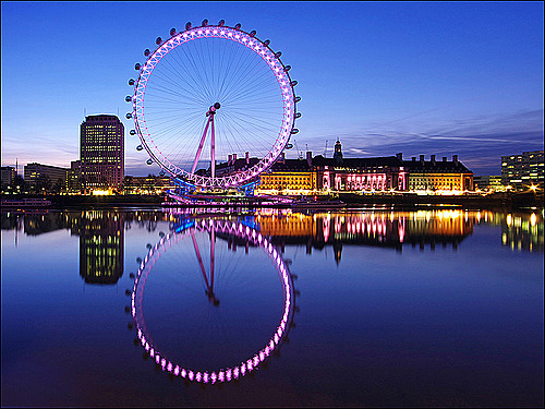 El Presupuesto Mas Actual.