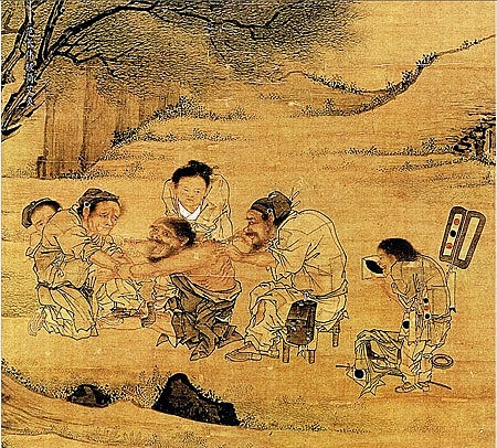 Dissection (Beliefs and Results)