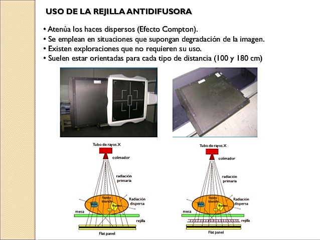 descubrimiento de la rejilla entidifusora .