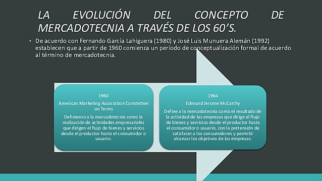 Association-Committee on Terms