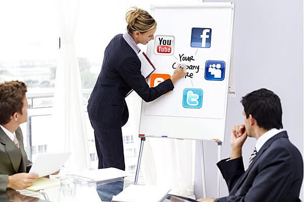 El uso de las RS en las compañías.