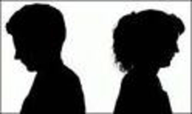 Divorcio de mis papás