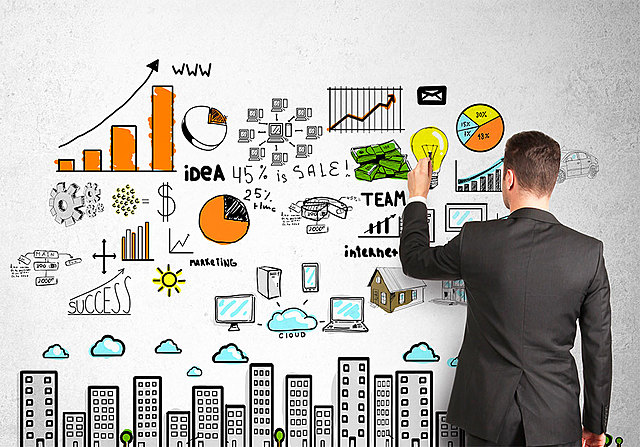 Desarrollo del pensamiento de Marketing.