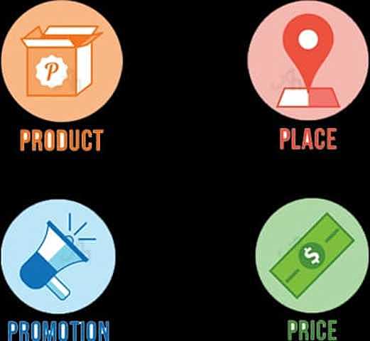 1960-1970 Período de Diferenciación.