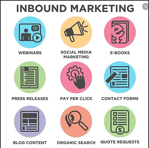 La era del Inbound marketing