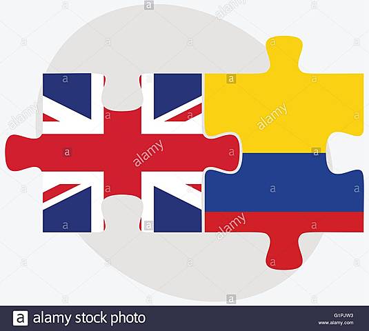 Acuerdo comercial entre Colombia y Reino Unido