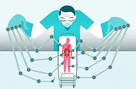 ENDOSCOPIA Y TELECIRUGÍA