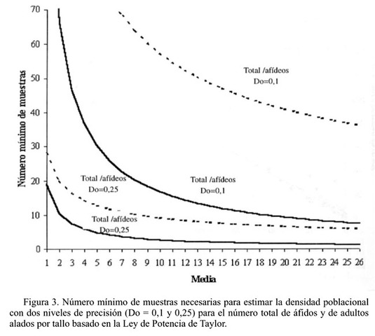 Se utilizan planes de muestreo para la fabricacion de armamento