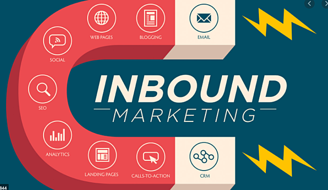Inbound Marketing