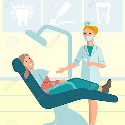 Timeline: historia de la periodoncia