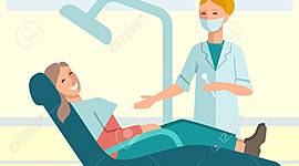 Timeline: historia de la periodoncia