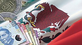 Timeline: ACTIVIDAD FINANCIERA DE MÉXICO