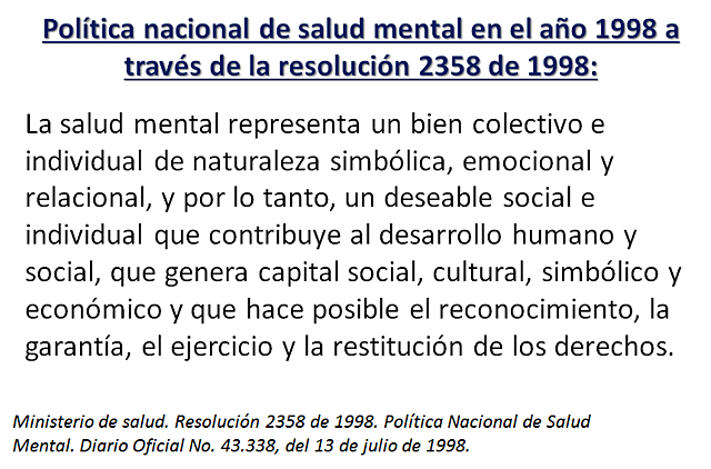 Resolución 2358 de 1998