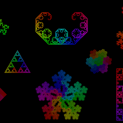 Timeline: Graficación