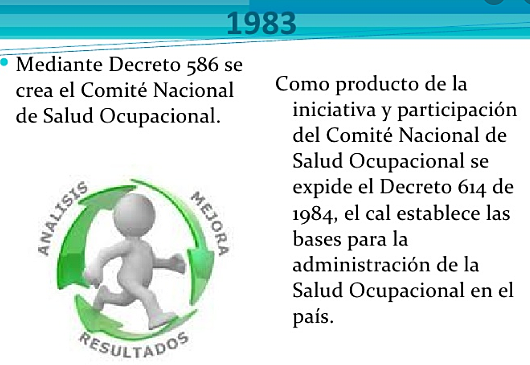Se decreta el Comité Nacional de Salud Ocupacional