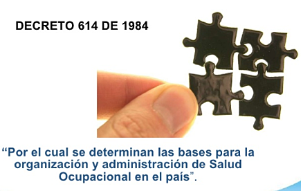 Se elabora el Primer Plan Nacional de Salud Ocupacional