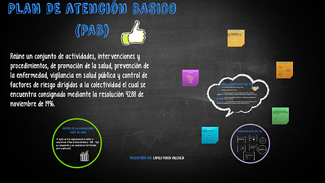 Circular 018 de 2004.