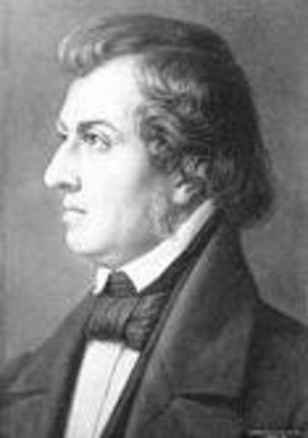 chopin's characterictics