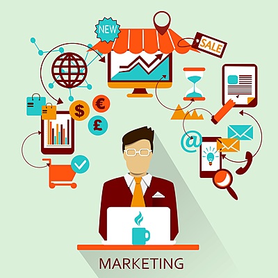 Timeline: Proceso evolutivo del marketing.