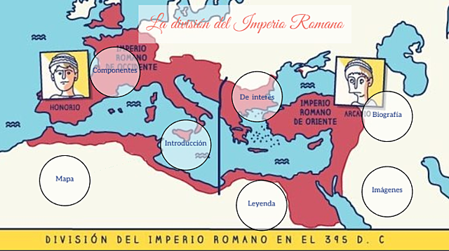 División del imperio