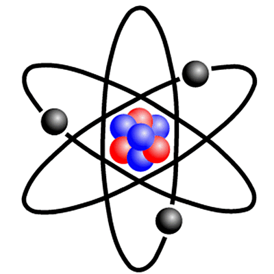 Timeline: EL ATOMO Y LA TABLA PERIODICA